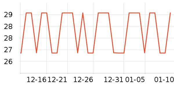 ֪ζ�۳���������ʷ�۸�