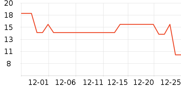 ���¾��ս�����Ʒ/��Ʒ��ʷ�۸�