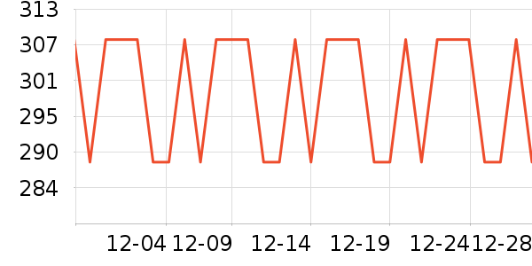 ę́�׾���ʷ�۸�