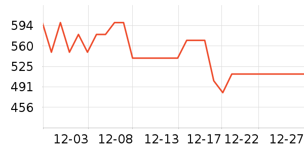 ��ϣ�ͻ����װ��ʷ�۸�