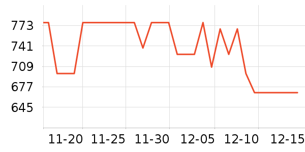 �ٲ��ú�����ʷ�۸�