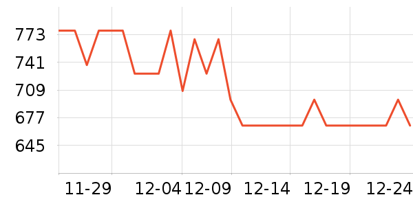 �ٲ��ú�����ʷ�۸�