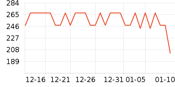 ˫�����������廤����ʷ�۸�