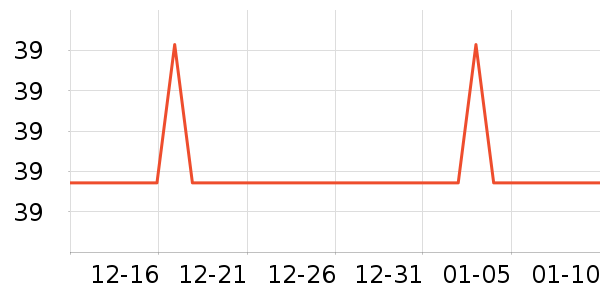 ��������/ˮ��/ˮ����ʷ�۸�