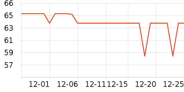 ʩ��ޢ������/��Ĥ/������Ʒ��ʷ�۸�