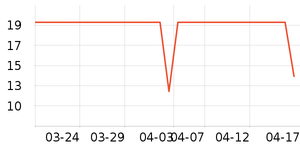 ����ϴ��ˮ��ʷ�۸�