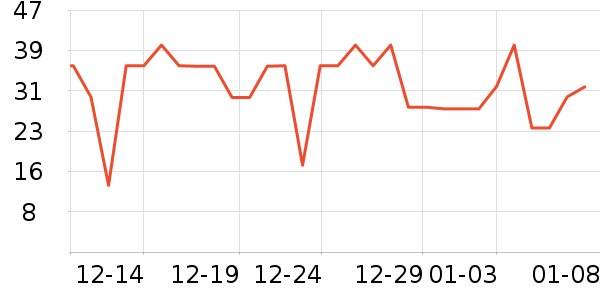 ��������/����ʷ�۸�