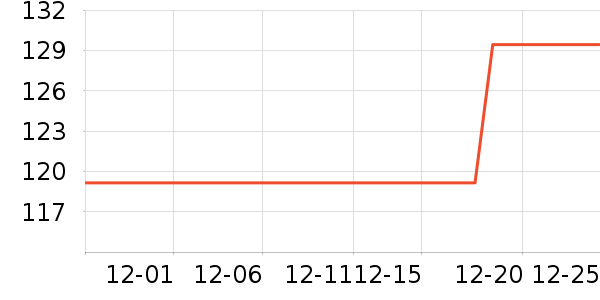 ��Ϊ������/��������ʷ�۸�