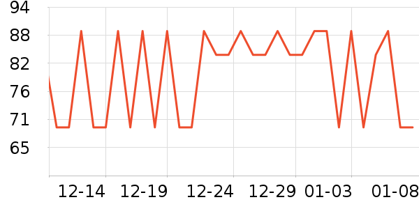 ��ʿ����������ʷ�۸�