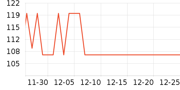 �����ֵ綯��ˢ��ʷ�۸�