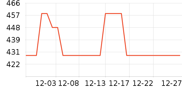 �����Ż�����װ��ʷ�۸�