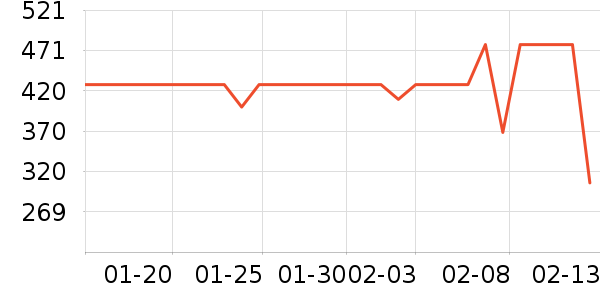 �����Ż�����װ��ʷ�۸�