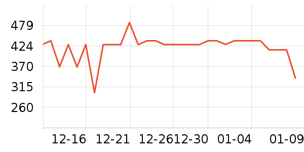 �����Ż�����װ��ʷ�۸�
