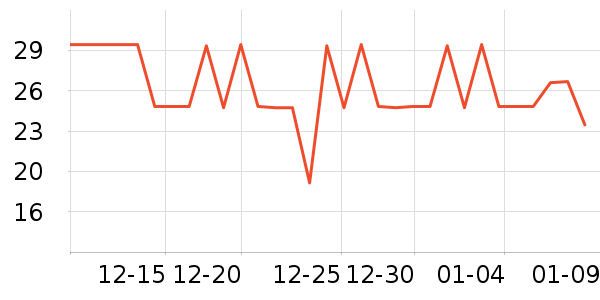 �Ѱ���������/Ͱ��ʷ�۸�