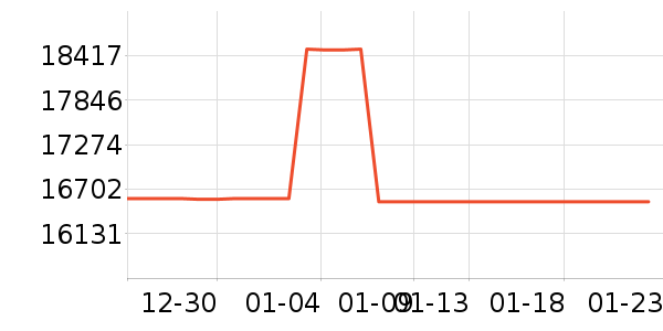 ę́�׾���ʷ�۸�