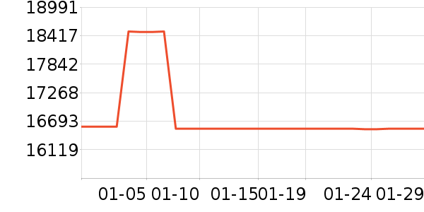 ę́�׾���ʷ�۸�