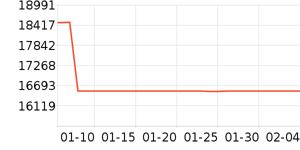 ę́�׾���ʷ�۸�