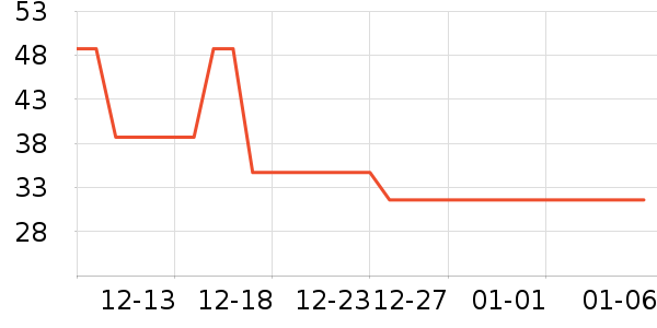 ��˼����������Ʒ��ʷ�۸�