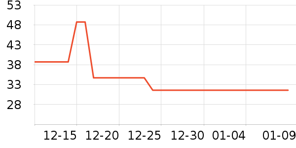 ��˼����������Ʒ��ʷ�۸�