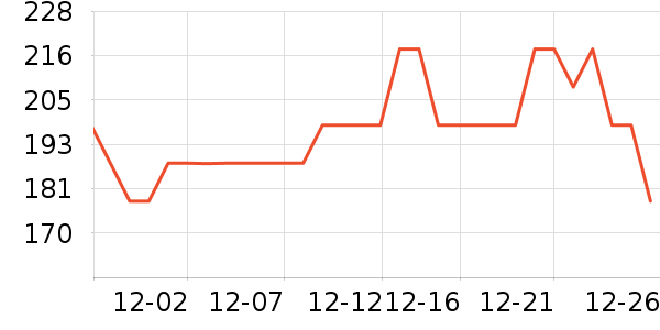 ���޳�Ӥ���̷���ʷ�۸�