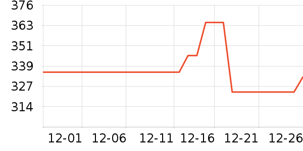 ę́�׾���ʷ�۸�