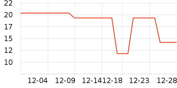 ���¾��ս�����Ʒ/��Ʒ��ʷ�۸�