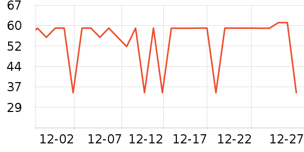 ����ܰë��/ԡ��/ԡ����ʷ�۸�