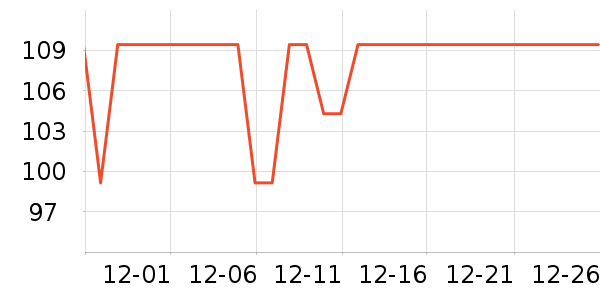 ��֮������ģ����ʷ�۸�