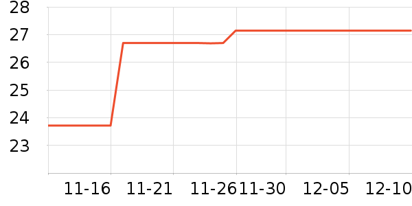 �µ�˹���������/��ͯ������ʷ�۸�