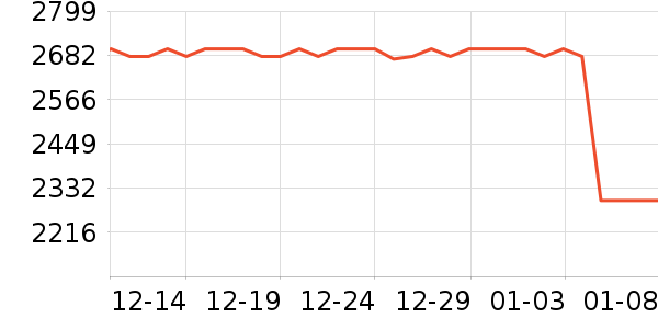 ę́�׾���ʷ�۸�