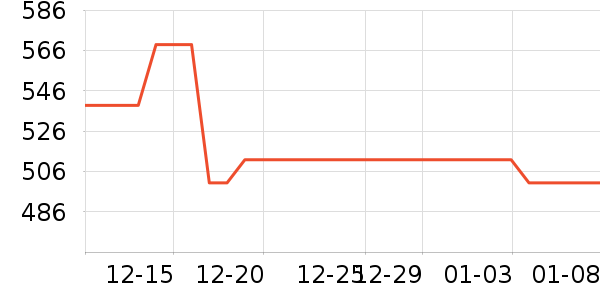 ��ϣ�ͻ����װ��ʷ�۸�