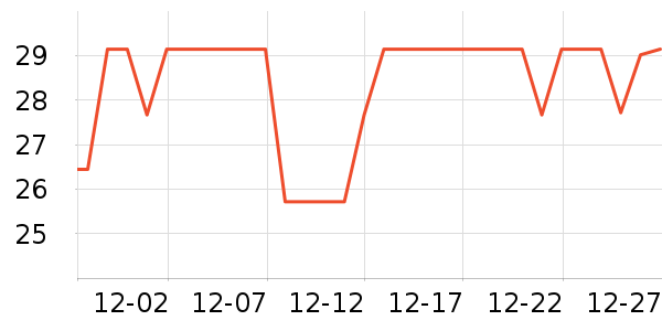 ������԰ˮ��������ʷ�۸�