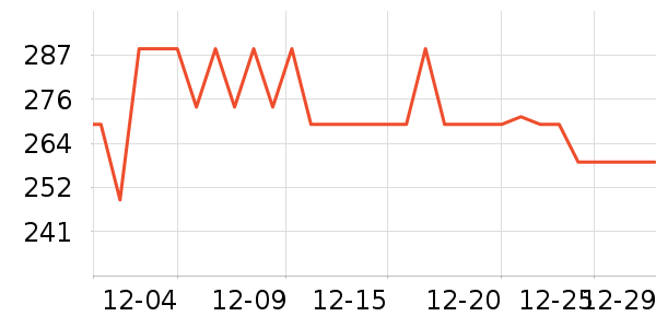 ���Ʊ��±���ʷ�۸�