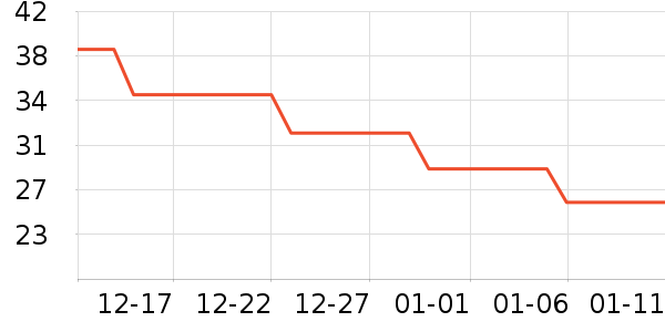 �޹���������ʷ�۸�