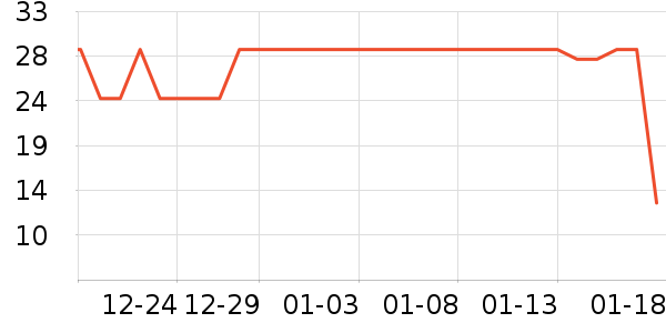 ���ʻ��������ʷ�۸�