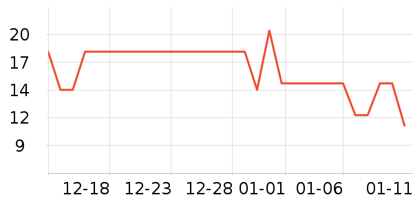 ��������Һ��˪��ʷ�۸�