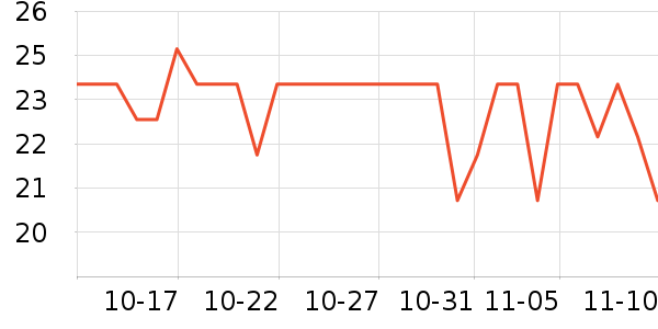 ����ҽ������������ʷ�۸�