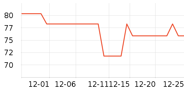 �ֿ�ϴ����װ��ʷ�۸�