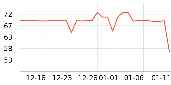 ʩ��ޢϴ��ˮ��ʷ�۸�