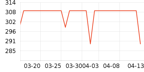 ����������ʷ�۸�