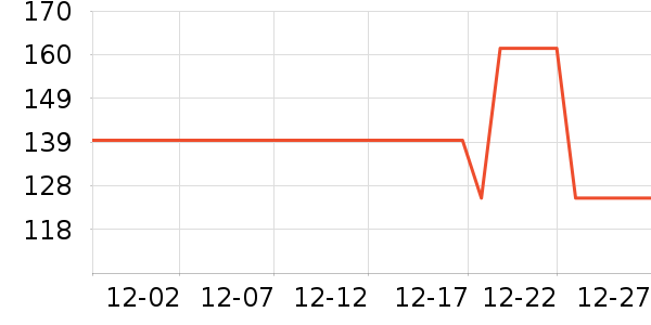 ��ʿ������������ʷ�۸�