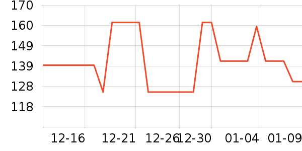 ��ʿ������������ʷ�۸�