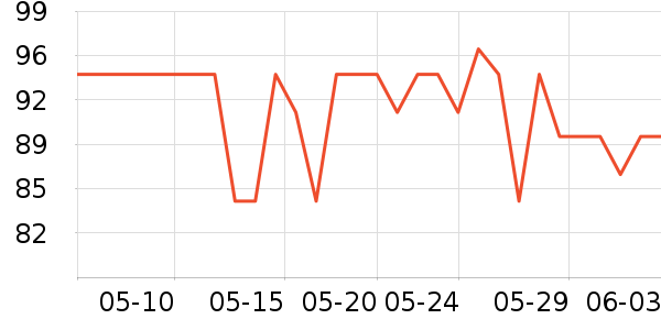 �����ǩ��ʷ�۸�