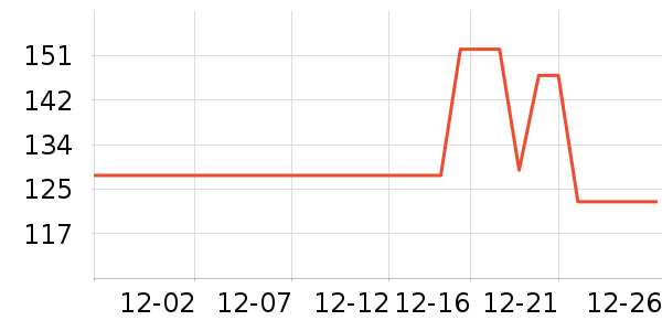 361���˶�Ь��ʷ�۸�