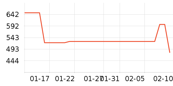 ��ħ��Ʒ��ʷ�۸�