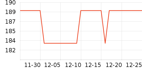 �ʸ�ԡ����Ʒ��ʷ�۸�