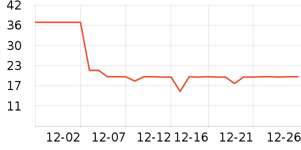 ��������/����ʷ�۸�