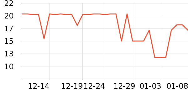 ��������/����ʷ�۸�