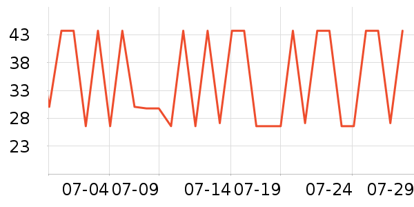 ���ϼ�����ʷ�۸�