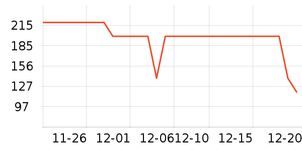 ����ȡů����ʷ�۸�